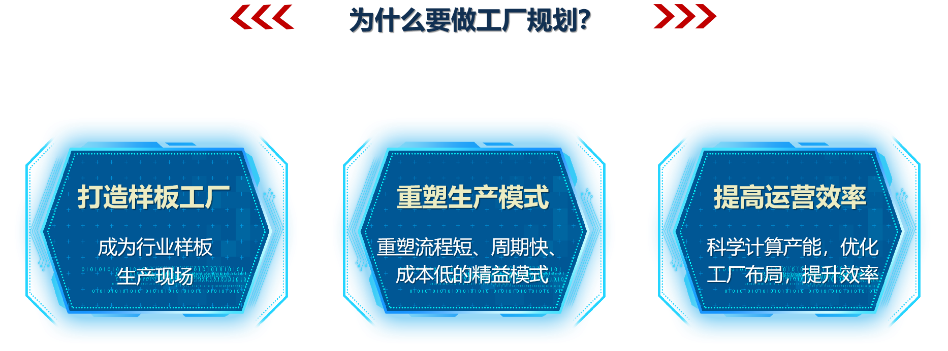 為什么要做工廠規(guī)劃？