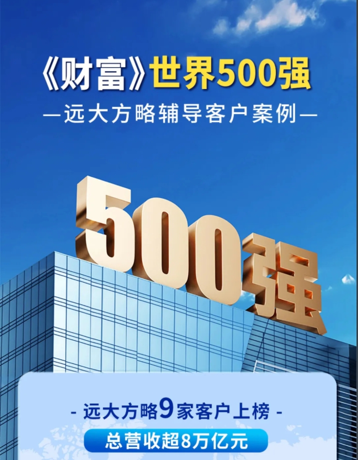 客戶(hù)案例 | 遠(yuǎn)大方略世界500強(qiáng)客戶(hù)9家，總營(yíng)收超8萬(wàn)億！